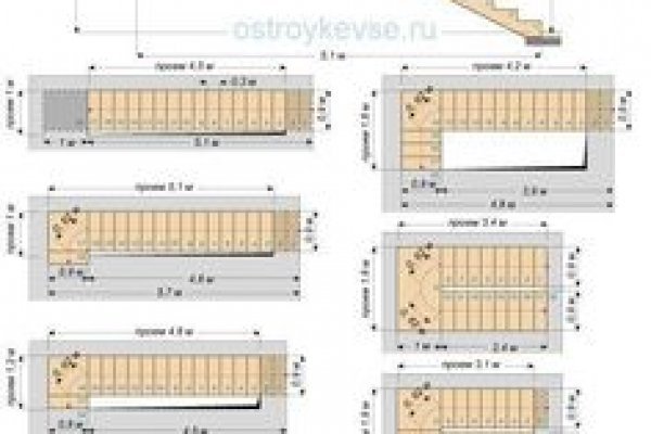 Кракен даркнет ссылка на сайт